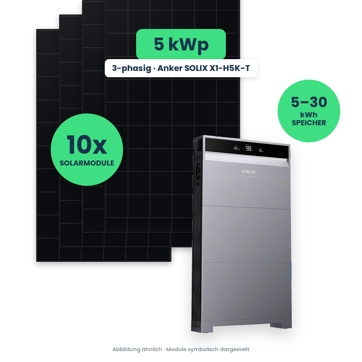PV-Komplettset 5 kWp 3-ph. | 10× AIKO 500W Full Black + Anker SOLIX X1-H5K-T