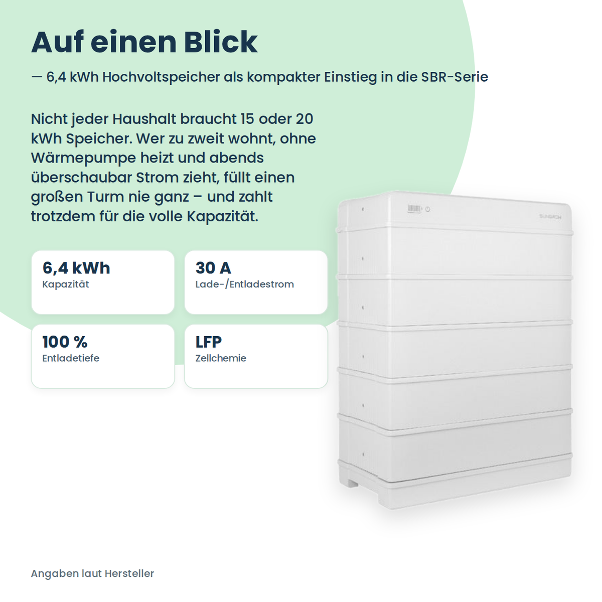 Sungrow SBR064 Hochvolt-Batteriespeicher 6,4 kWh