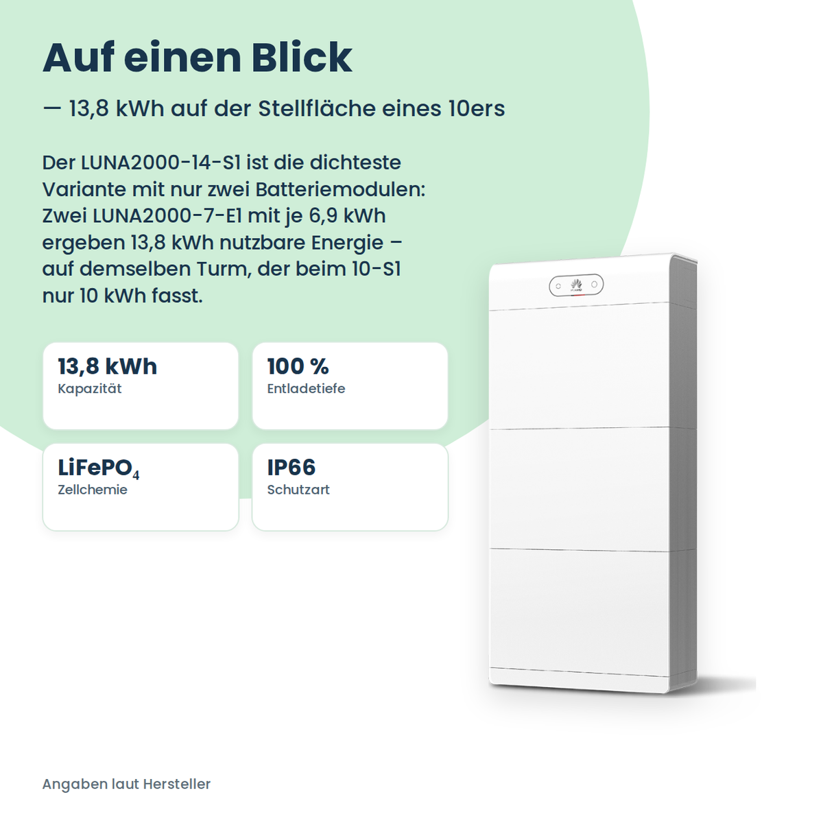 HUAWEI LUNA2000-14-S1 Batteriespeicher 14 kWh