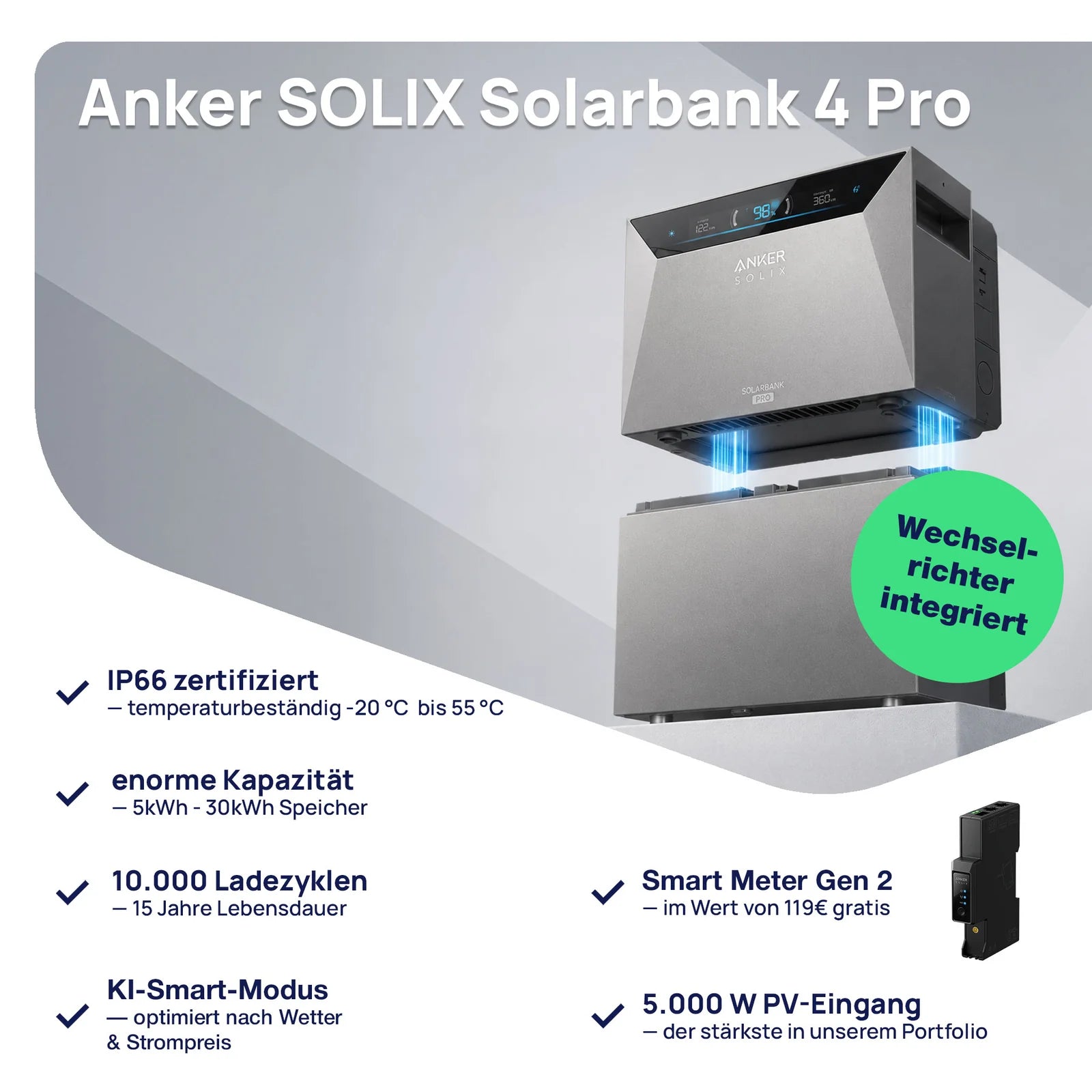 Anker SOLIX Solarbank 4 E5000 Pro – Steuerung und Ertrag in der Anker App