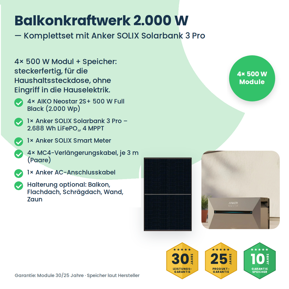 Balkonkraftwerk 2000W mit AIKO-Modulen und Solarbank 3 Pro – Lieferumfang des Komplettsets