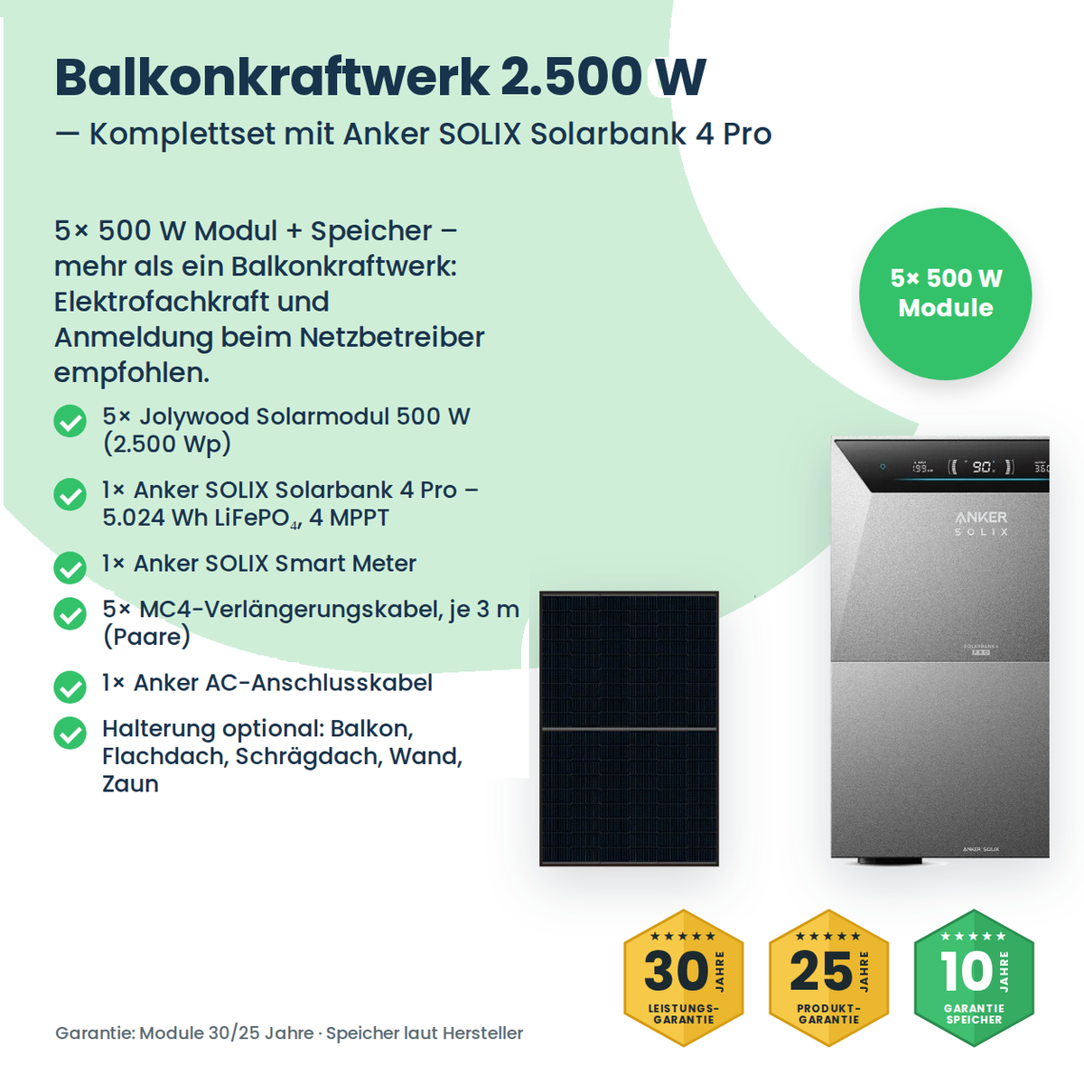 Balkonkraftwerk 2500W mit Speicher – Lieferumfang und Komponenten des Komplettsets