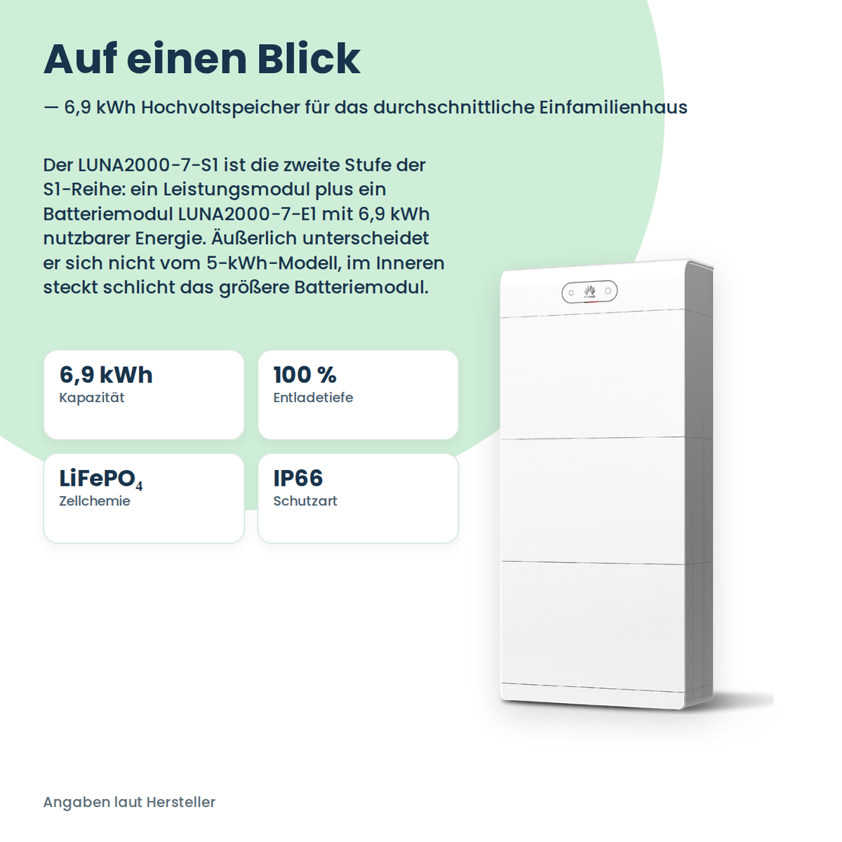 HUAWEI LUNA2000-7-S1 Batteriespeicher 7 kWh