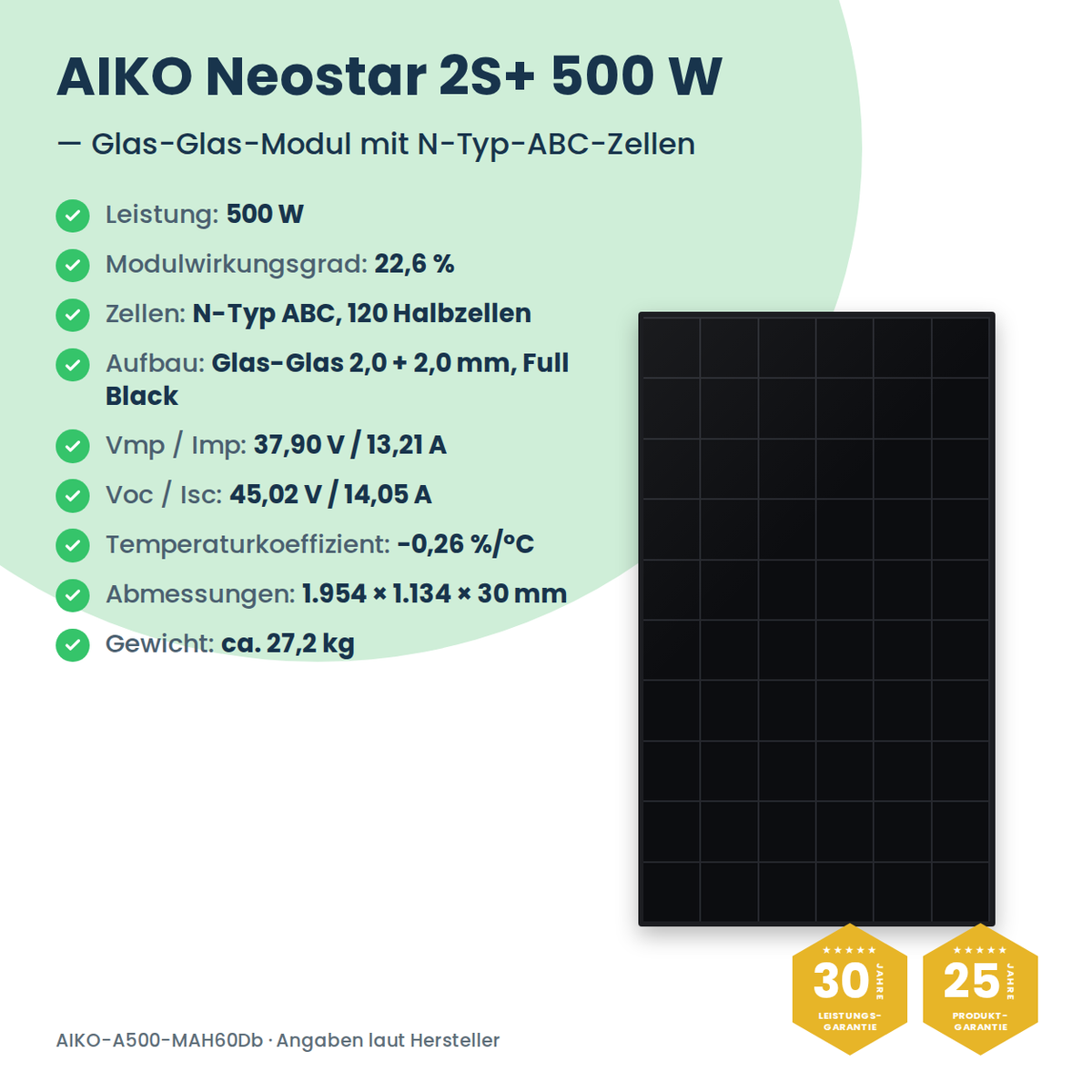 Solarmodul im Set