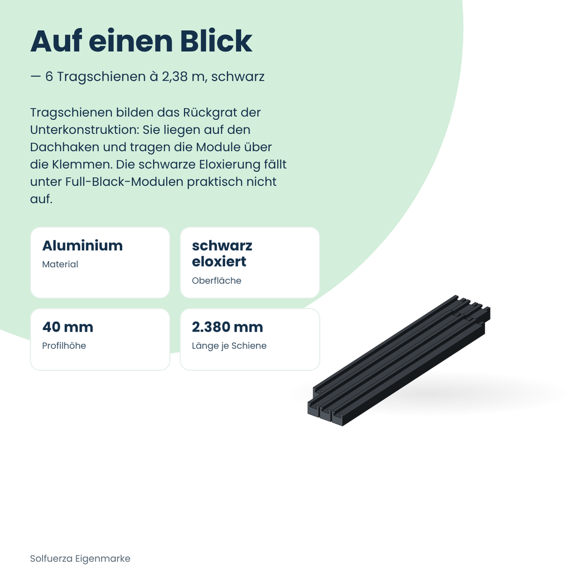 Solfuerza Alu-Tragschienen-Set A