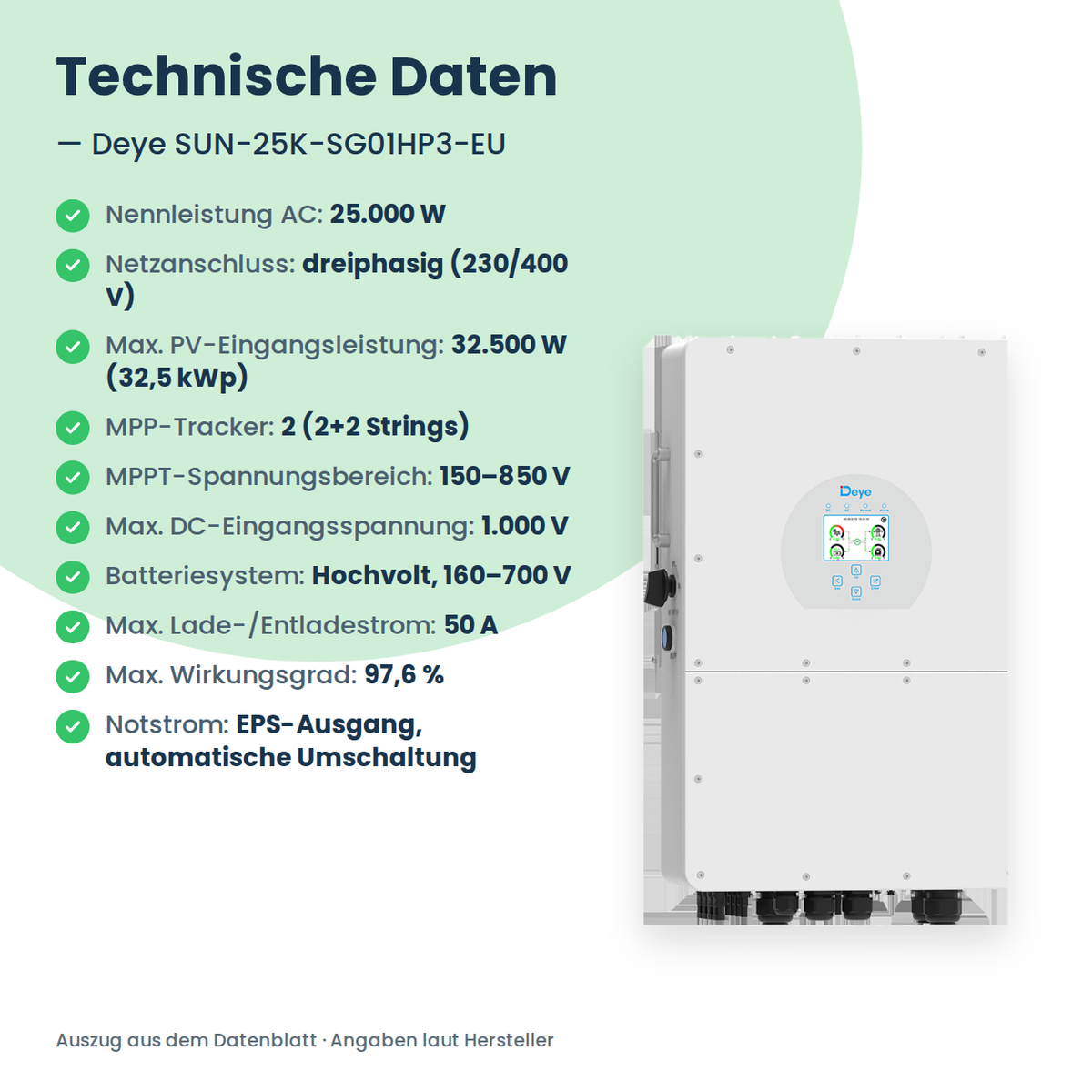Deye SUN-25K-SG01HP3-EU – 25 kW Hybrid-Wechselrichter dreiphasig für Hochvolt-Speicher
