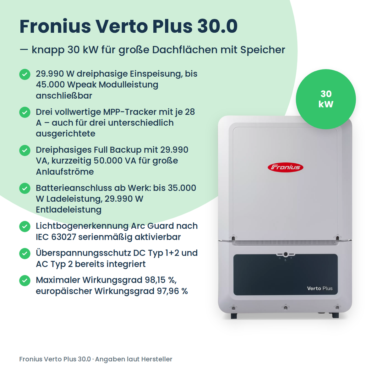 Fronius Verto Plus 30.0 Hybrid-Wechselrichter 30 kW