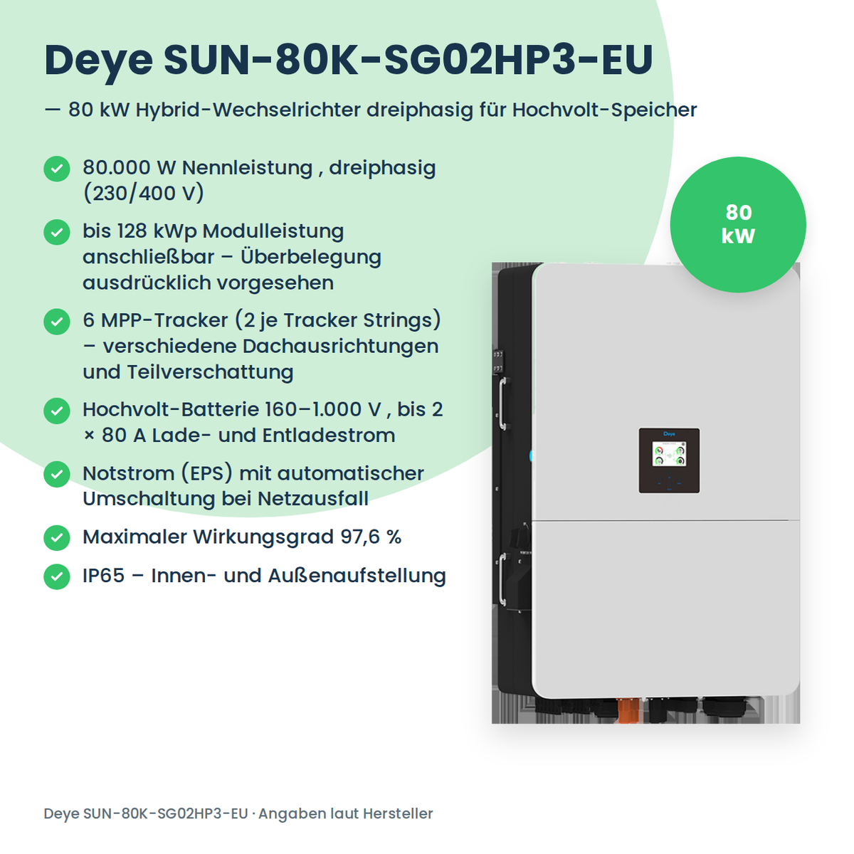 Deye SUN-80K-SG02HP3-EU – 80 kW Hybrid-Wechselrichter dreiphasig für Hochvolt-Speicher