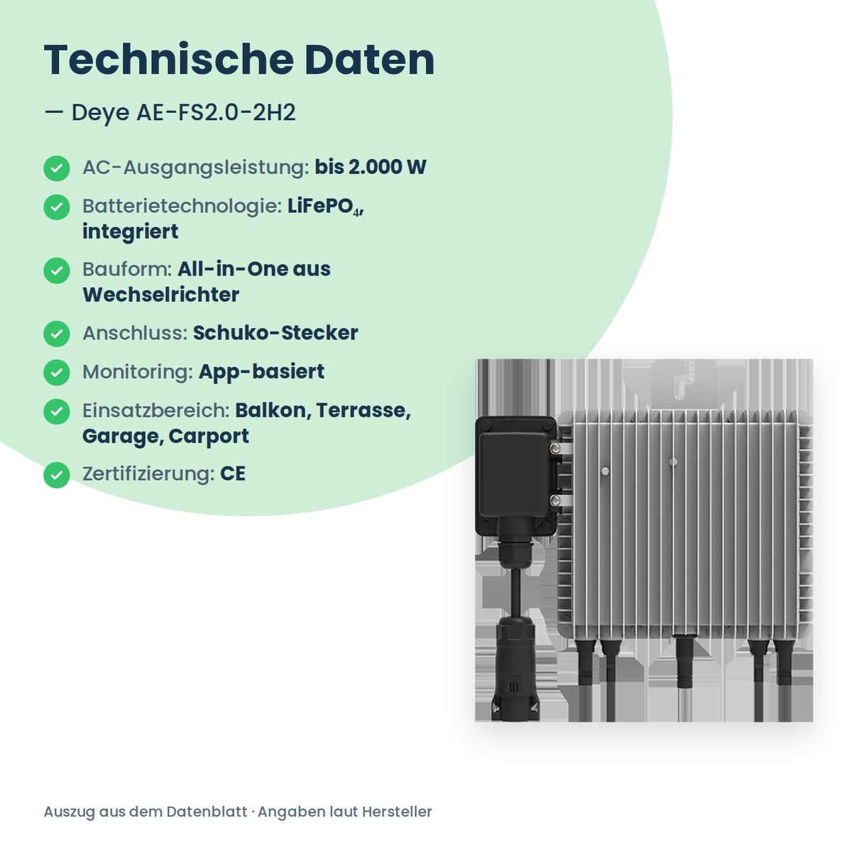 Deye AE-FS2.0-2H2 – Balkon-Energiespeicher mit 2.000 W Wechselrichter und erweiterter Kapazität