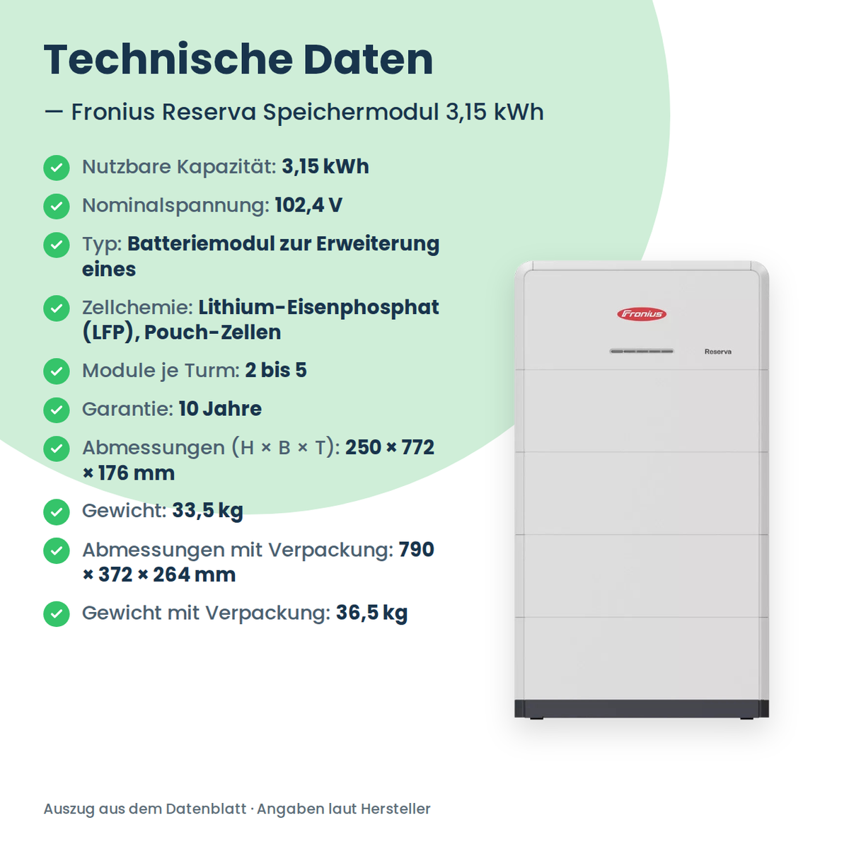 Fronius Reserva Speichermodul 3,15 kWh