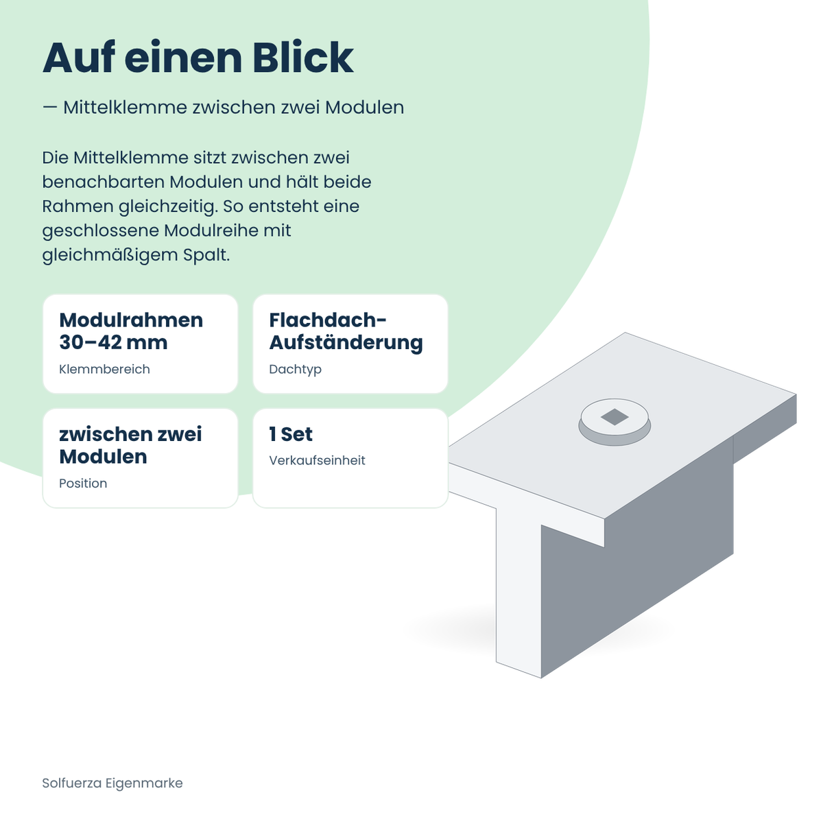 Solfuerza Flachdach Mittelklemmen-Set für Modulrahmen 30–42 mm