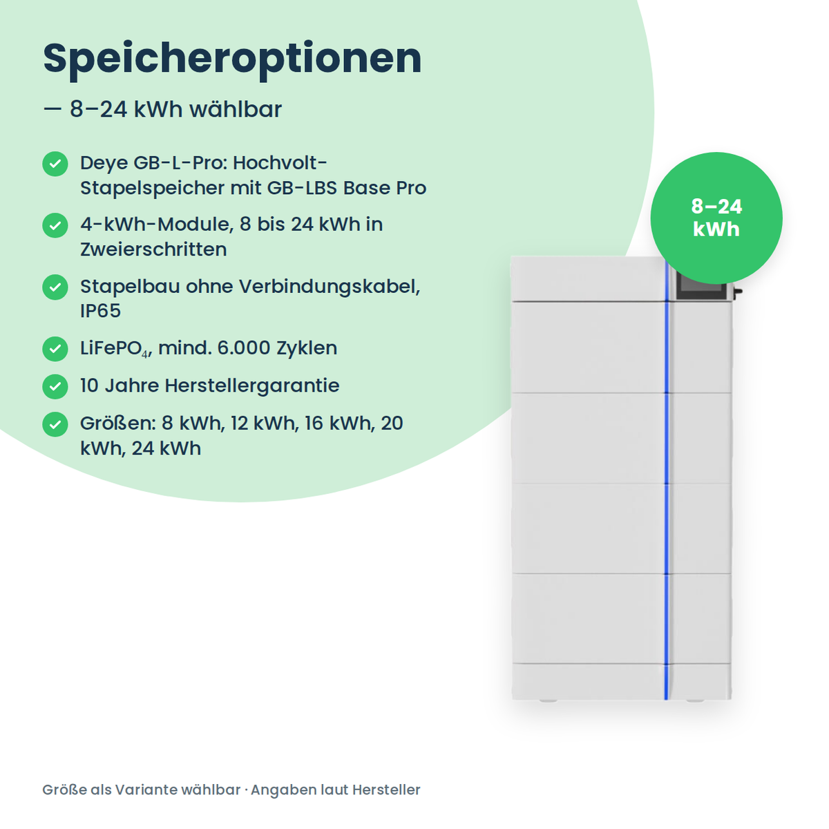 Speicheroptionen