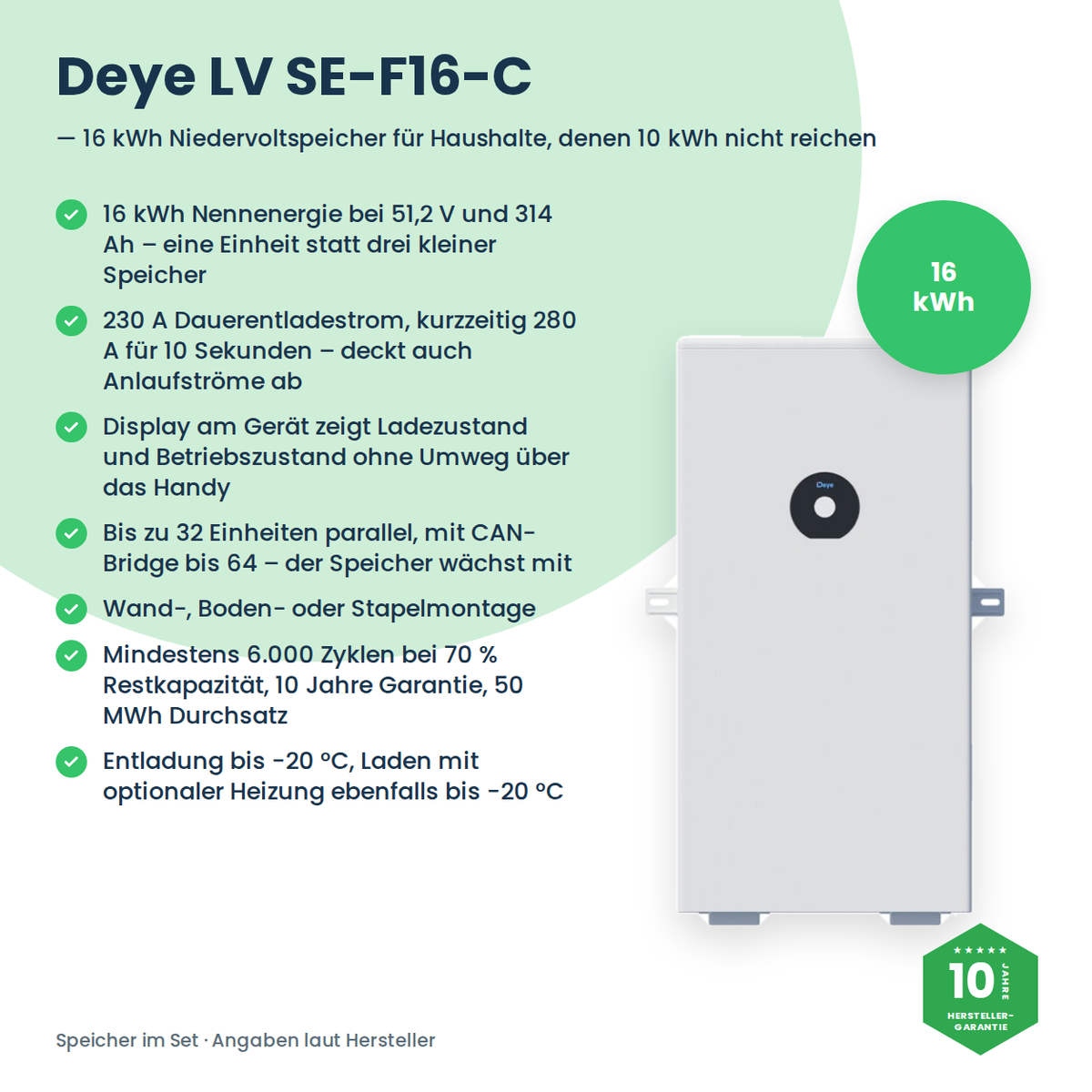 PV-Komplettset 12,24 kWp 3-ph. | 24× AIKO Neostar 510W + Deye SUN-12K-SG05LP3 + Deye LV SE-F16-C