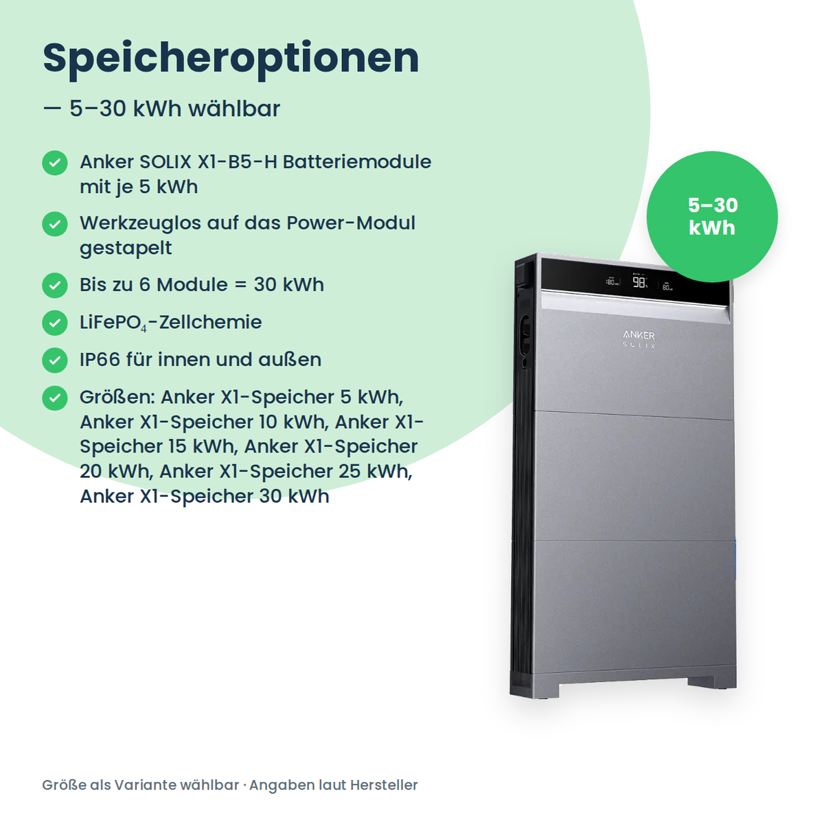Speicheroptionen