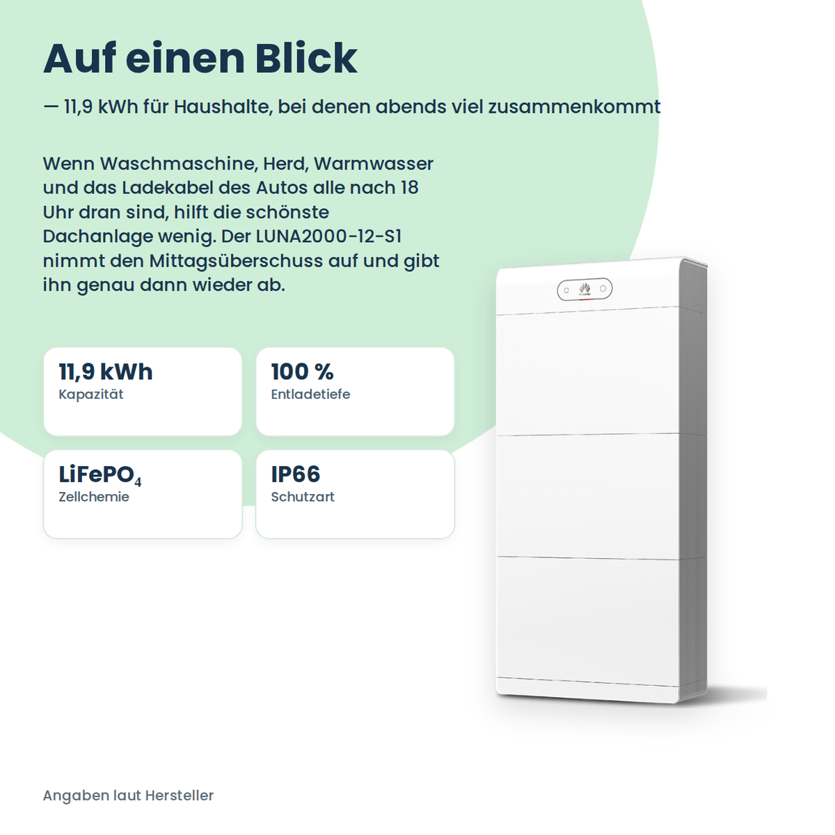 HUAWEI LUNA2000-12-S1 Batteriespeicher 12 kWh