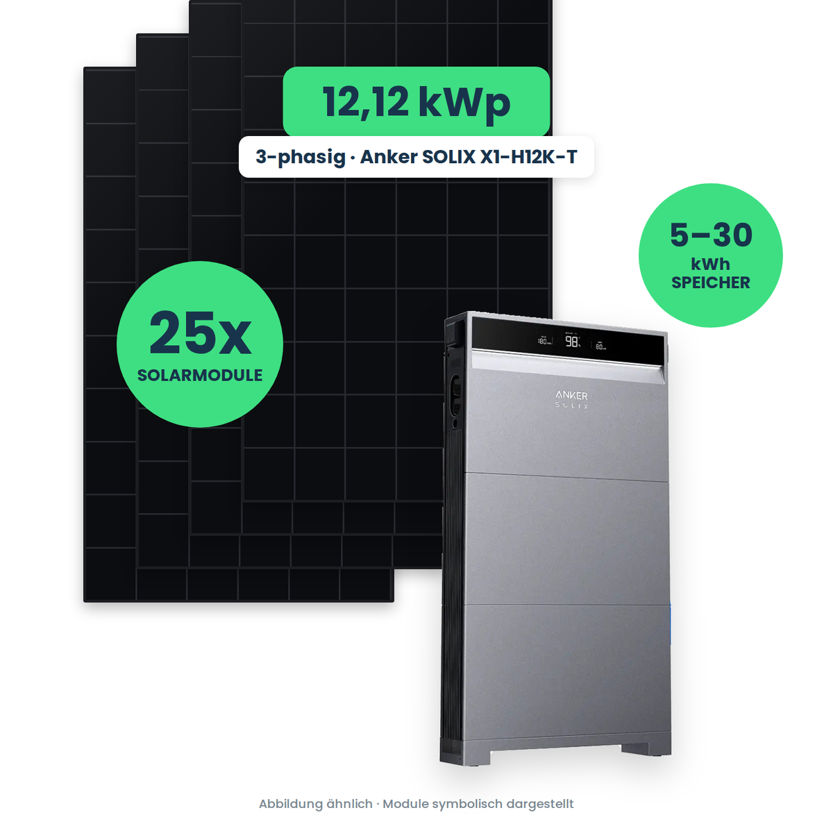 PV-Komplettset 12,12 kWp 3-ph. | 25× AIKO 485W Black Frame + Anker SOLIX X1-H12K-T