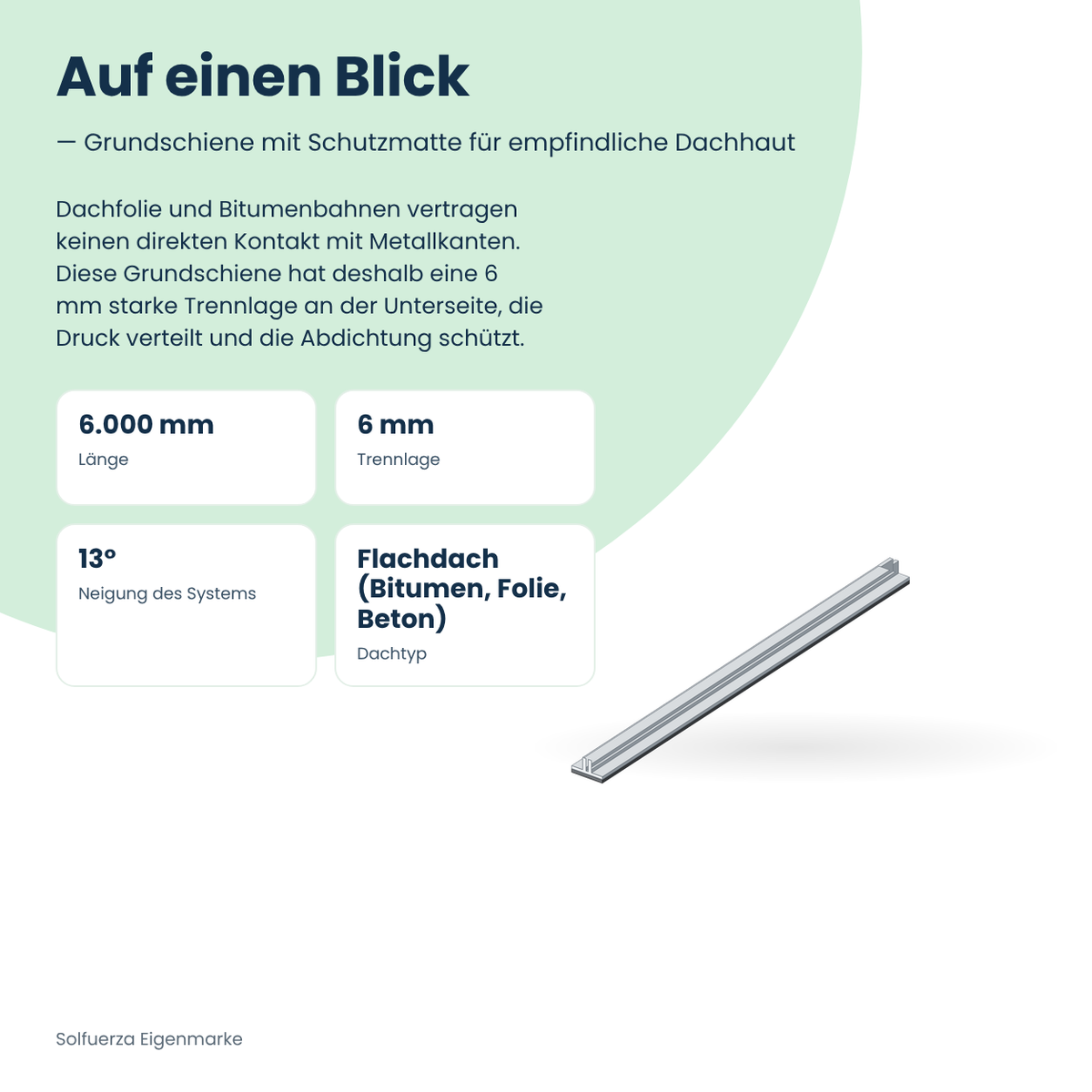 Solfuerza Flachdach Grundschiene 6,00 m mit 6 mm Trennlage