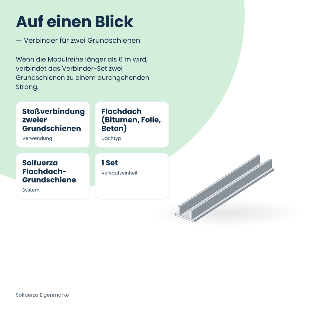 Solfuerza Flachdach Verbinder-Set für Grundschiene