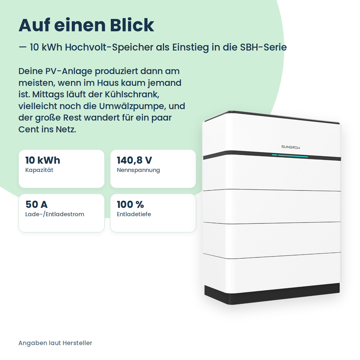 Sungrow SBH100 Hochvolt-Batteriespeicher 10,0 kWh