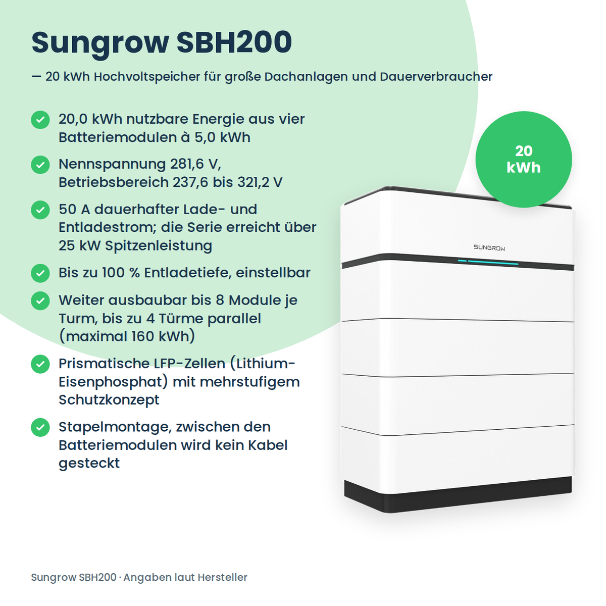 Sungrow SBH200 Hochvolt-Batteriespeicher 20,0 kWh