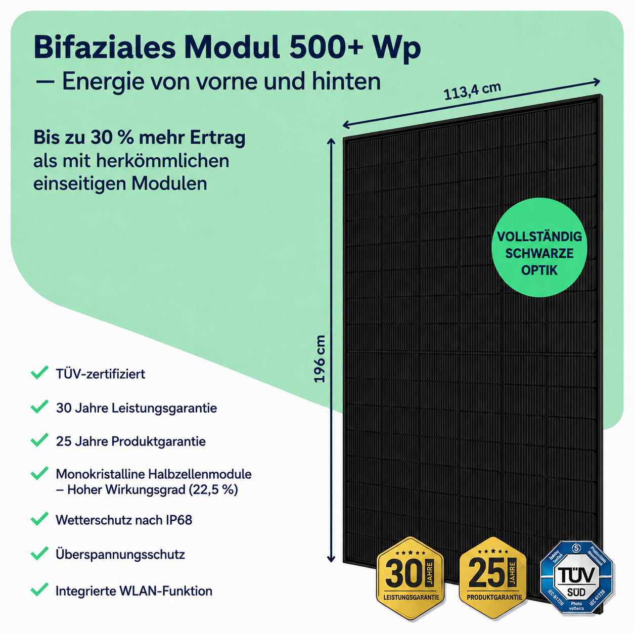 Balkonkraftwerk 1000W mit Speicher – 2× Jolywood 500W + Jackery SolarVault 3 Pro