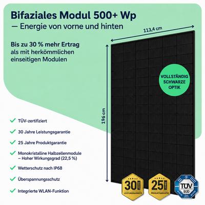 Balkonkraftwerk 1000W mit Speicher – 2× Jolywood 500W + Jackery SolarVault 3 Pro