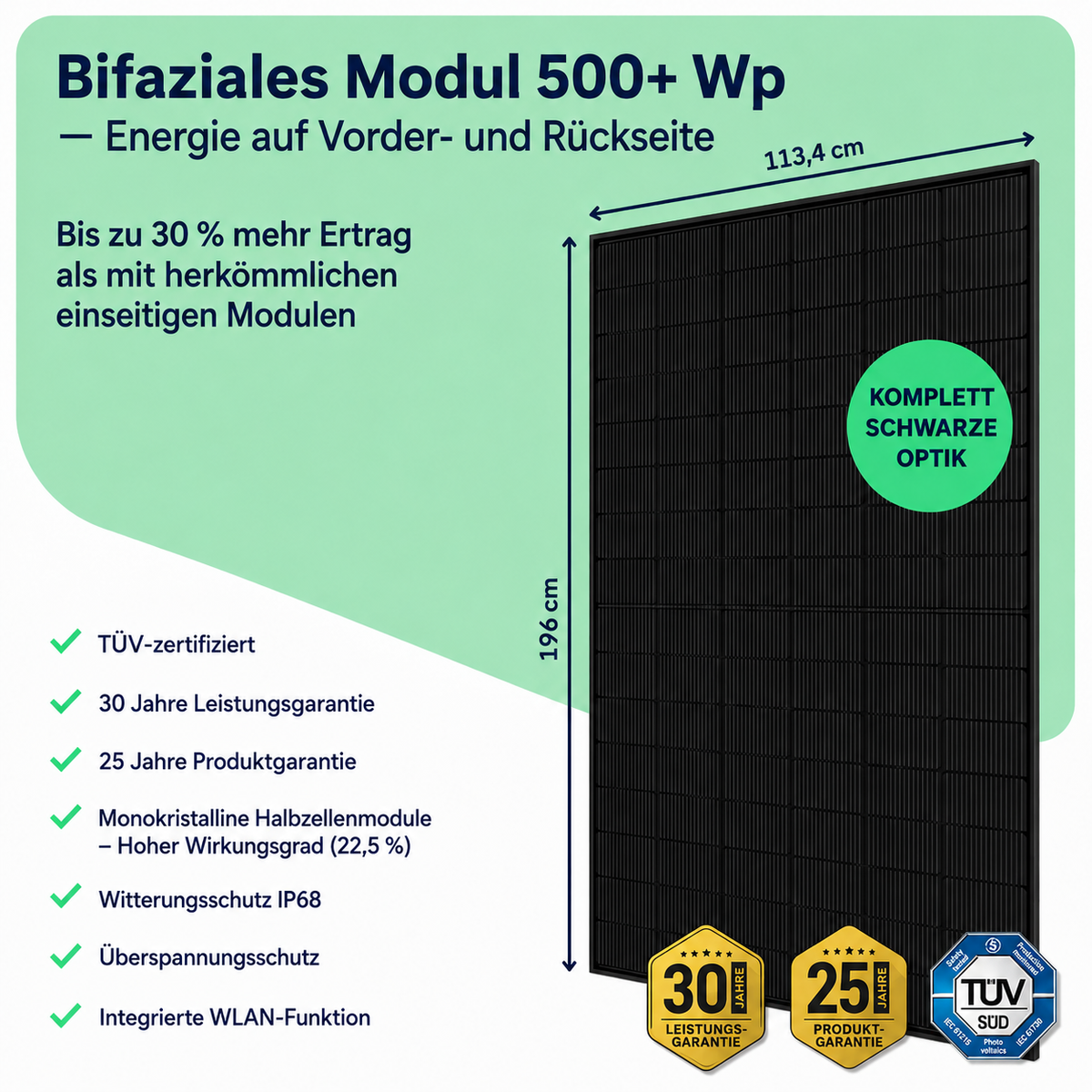 Balkonkraftwerk 6000W mit Speicher – 12× Jolywood 500W + Anker SOLIX Solarbank 4 Pro