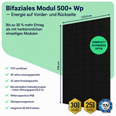 Bifaziales Solarmodul 500+ Wp in Full Black, 196 x 113,4 cm, TÜV-zertifiziert