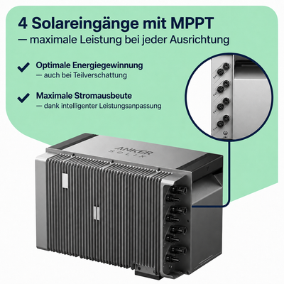 Anker SOLIX Speicher mit vier Solareingängen und MPPT-Reglern für jede Ausrichtung