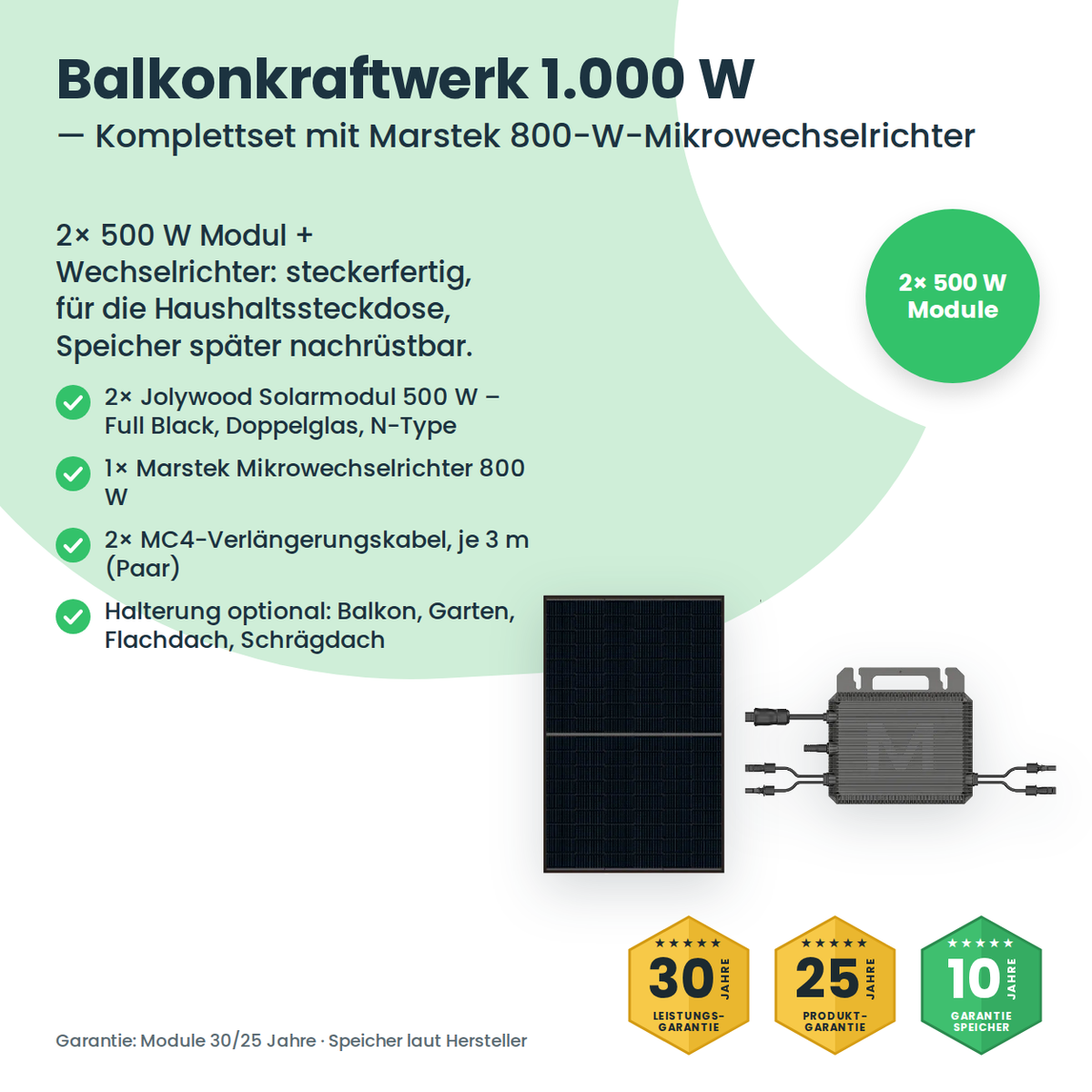 Balkonkraftwerk 1000W – Lieferumfang und Komponenten des Komplettsets