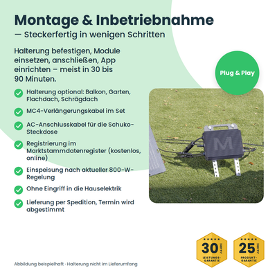 Montage und Inbetriebnahme des Balkonkraftwerks – Halterung, Anschluss, Anmeldung