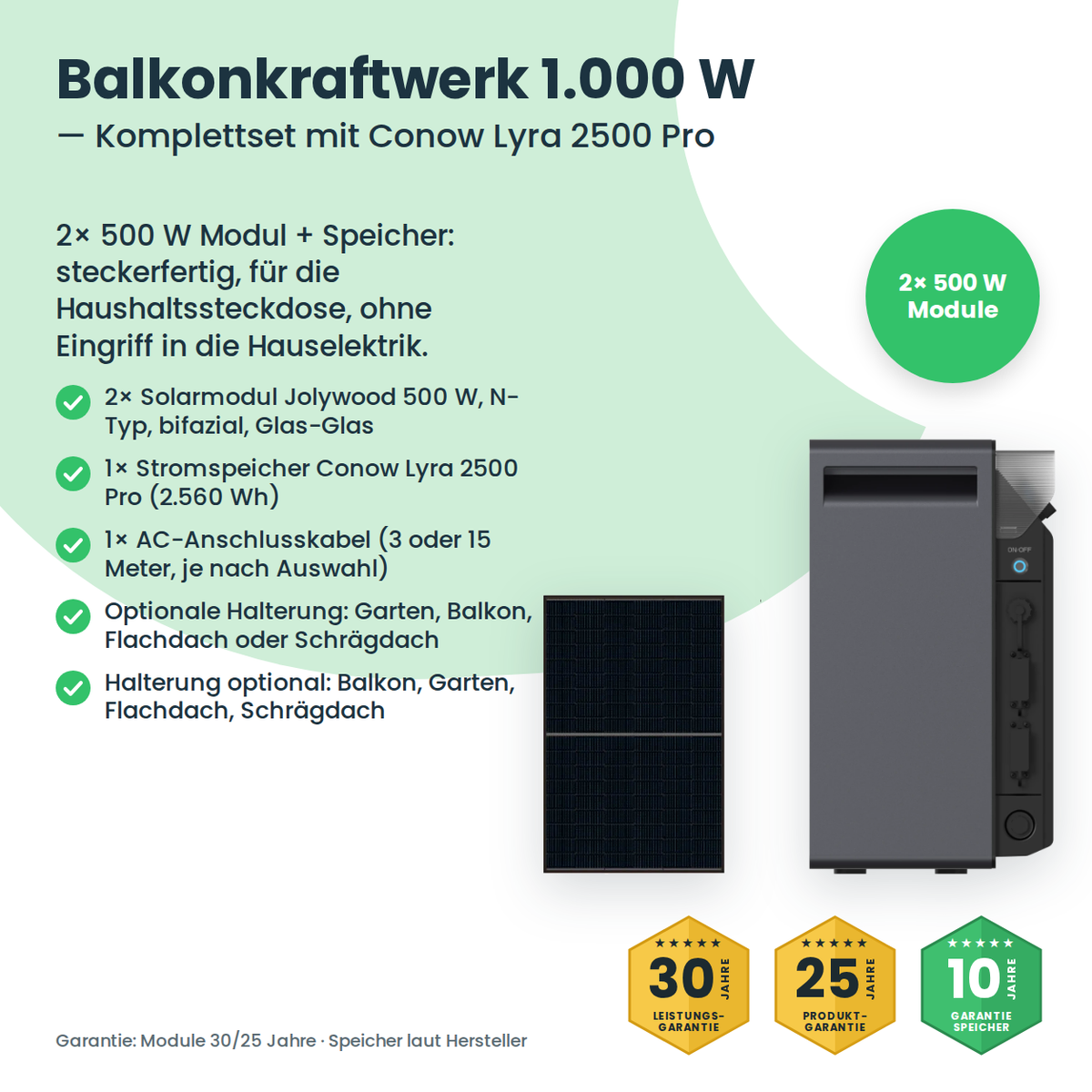 Balkonkraftwerk 1000W mit Speicher – Lieferumfang und Komponenten des Komplettsets