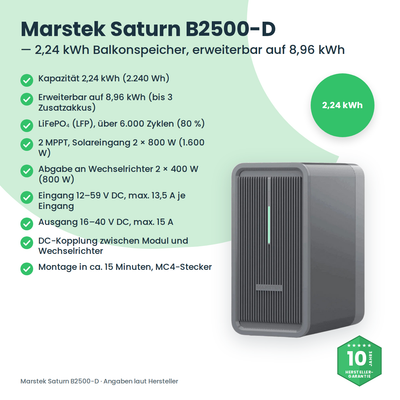 Marstek Saturn B2500-D – technische Daten des Speichers