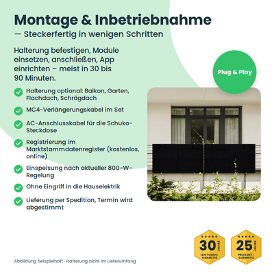 Montage und Inbetriebnahme des Balkonkraftwerks – Halterung, Anschluss, Anmeldung