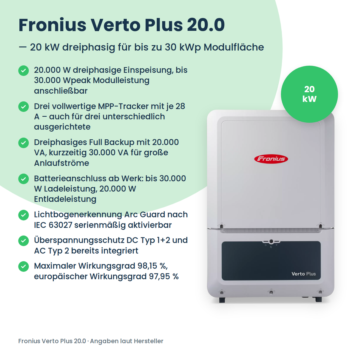 Fronius Verto Plus 20.0 Hybrid-Wechselrichter 20 kW