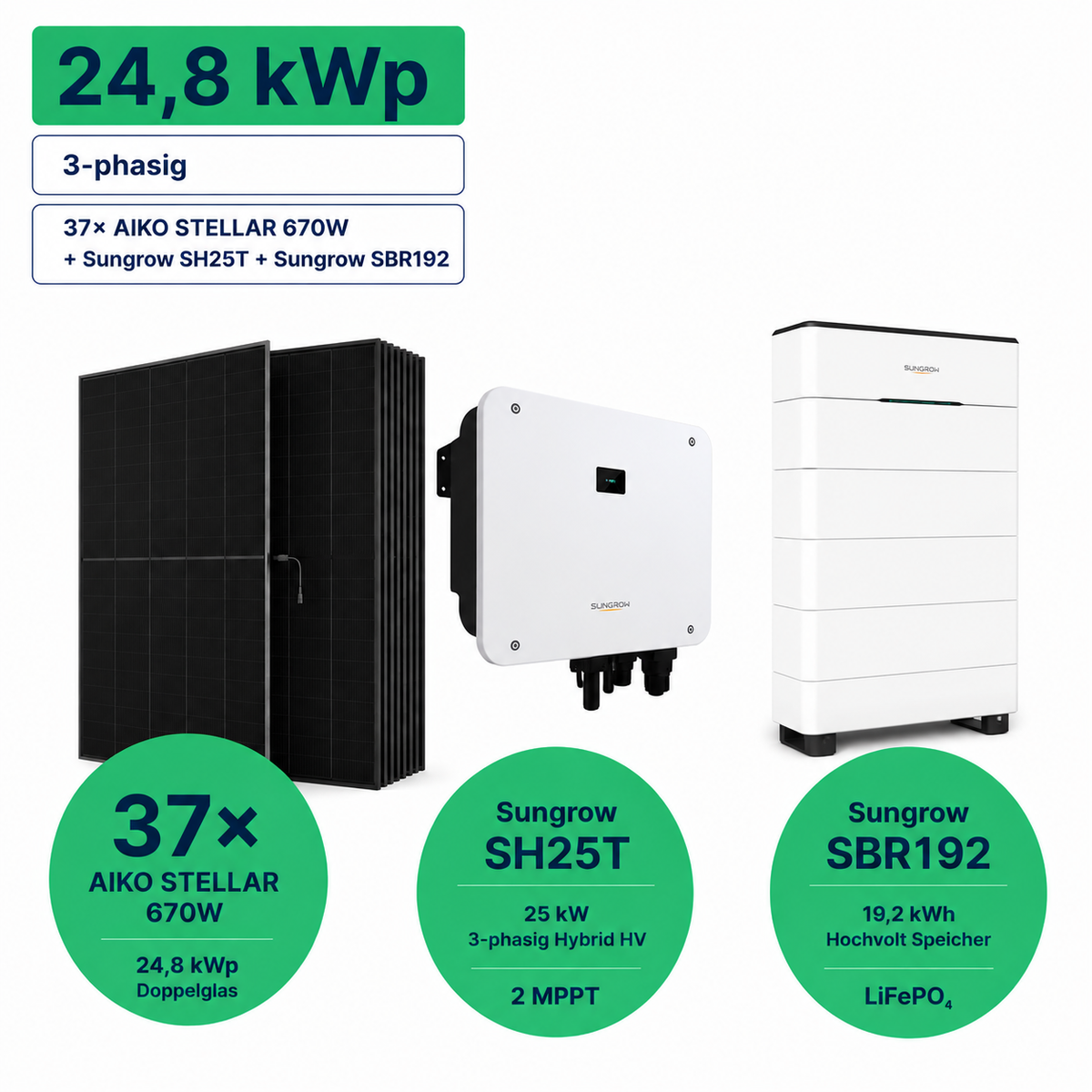 PV-Komplettset 24,8 kWp 3-ph. | 37× AIKO STELLAR 670W + Sungrow SH25T + Sungrow SBR192