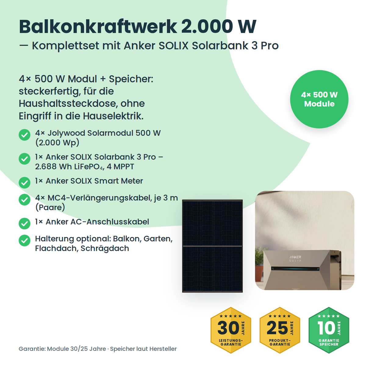 Balkonkraftwerk 2000W mit Speicher – Lieferumfang und Komponenten des Komplettsets