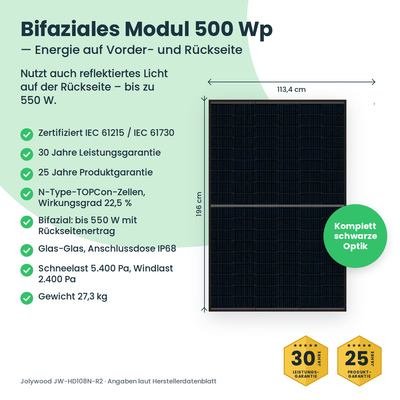 Jolywood 500 W bifaziales Glas-Glas-Solarmodul – technische Daten, 30 Jahre Leistungsgarantie
