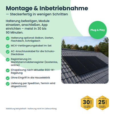 Montage und Inbetriebnahme des Balkonkraftwerks – Halterung, Anschluss, Anmeldung