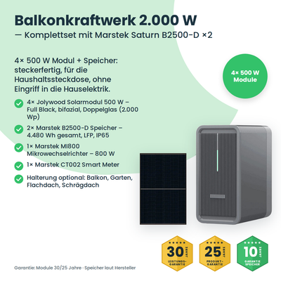 Balkonkraftwerk 2000W mit Speicher – Lieferumfang und Komponenten des Komplettsets