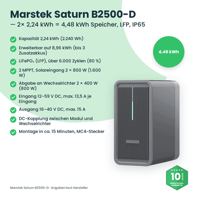 Marstek Saturn B2500-D – technische Daten des Speichers