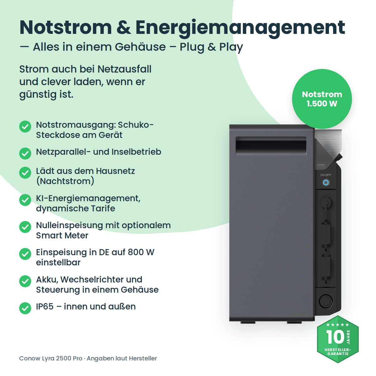 Conow Lyra 2500 Pro – Notstrom und Energiemanagement