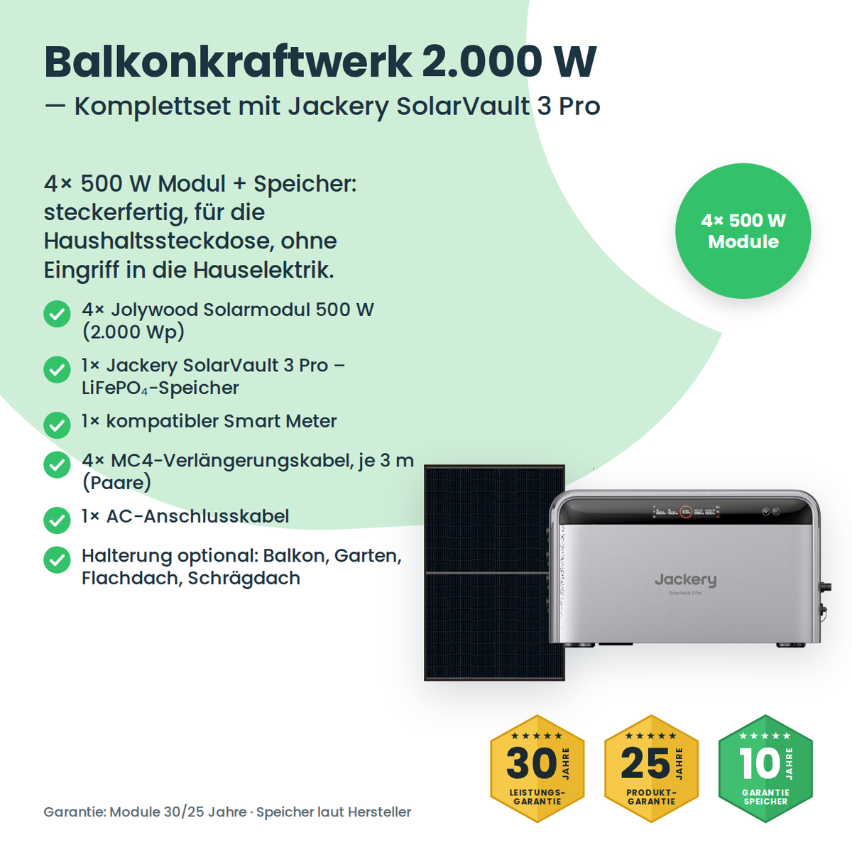Balkonkraftwerk 2000W mit Speicher – Lieferumfang und Komponenten des Komplettsets