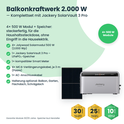 Balkonkraftwerk 2000W mit Speicher – Lieferumfang und Komponenten des Komplettsets