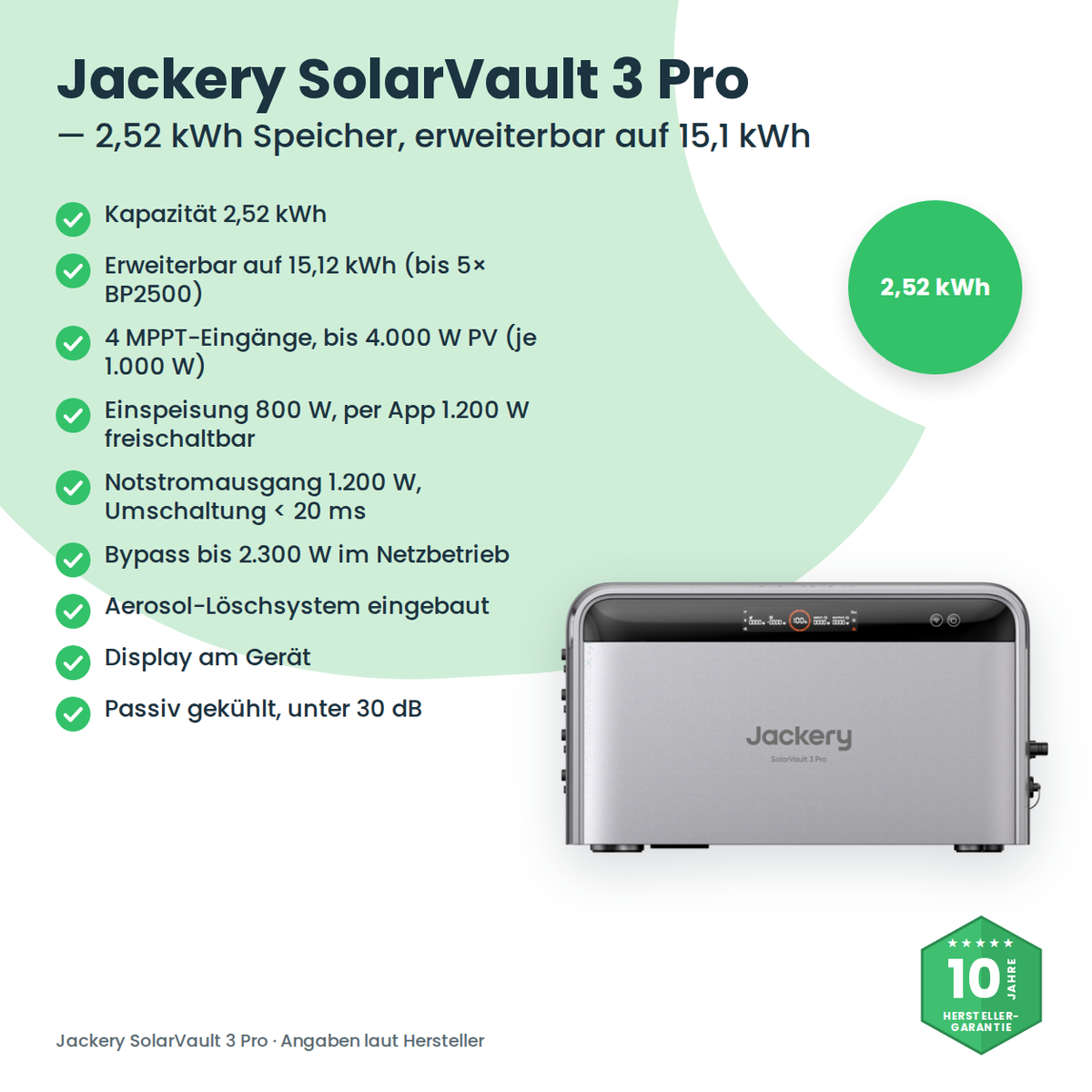 Jackery SolarVault 3 Pro – technische Daten des Speichers