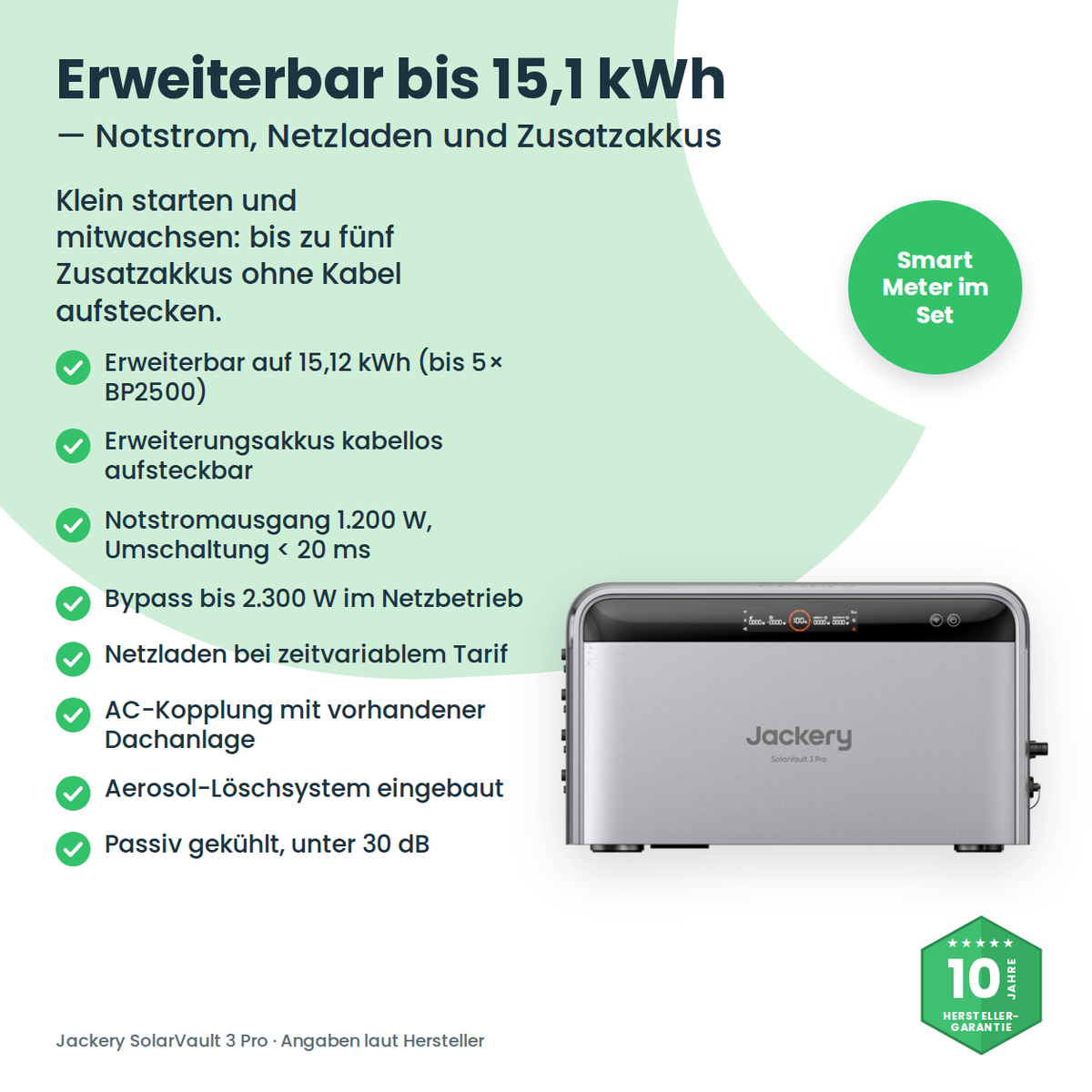 Jackery SolarVault 3 Pro – erweiterbar bis 15,1 kWh, Notstrom und Netzladen