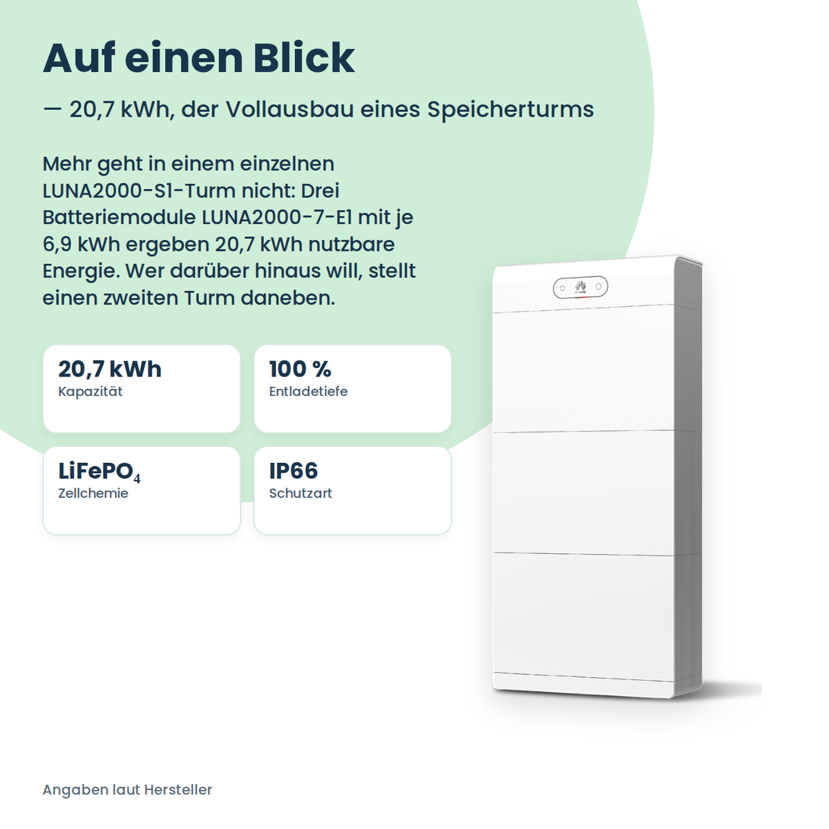 HUAWEI LUNA2000-21-S1 Batteriespeicher 21 kWh