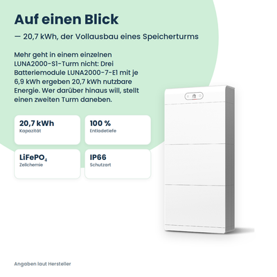 HUAWEI LUNA2000-21-S1 Batteriespeicher 21 kWh