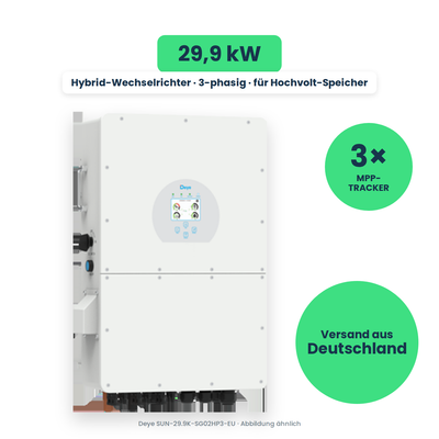Deye SUN-29.9K-SG02HP3-EU – Hybrid-Wechselrichter, freigestellt