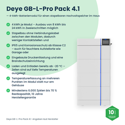 Deye GB-L-Pro Pack 4.1